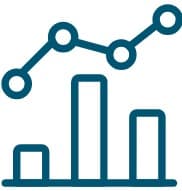 Yubikey Graph Results